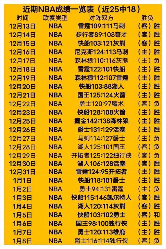 西漢姆戰中,克洛普讚譽,球員,开云登录入口,开云平台,开云注册网址,开云app,开云官网,开云网站,开云网页版