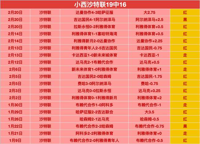 阿爾梅裏亞,西乙第,輪與西班牙,开云登录入口,开云平台,开云注册网址,开云app,开云官网,开云网站,开云网页版